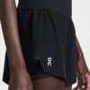 On Running Shorts W -Deals Glitz Muse Store onrun301861071b 1643393912914 2 0. UX357 QL90